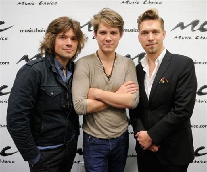 Did Hanson band perform for the President? Famous People Today