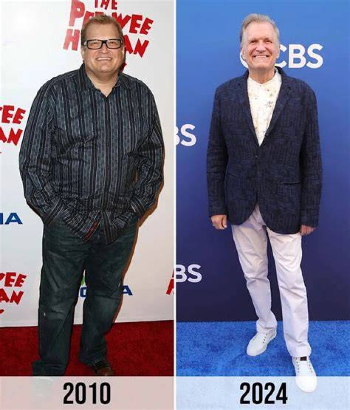 Drew Carey Weight Loss Journey LearningJoan