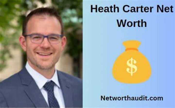 Exploring Carter Kostler Net Worth As 18 Year Old Founder Of Define