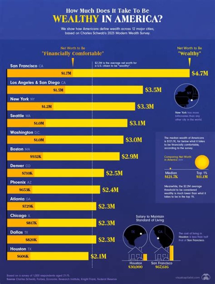 How much money makes John Frusciante? Net worth Net Worth Roll