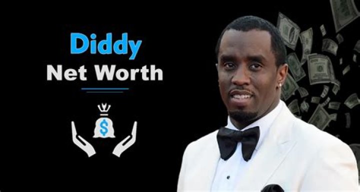 Net Worth, Career, And Lifestyle