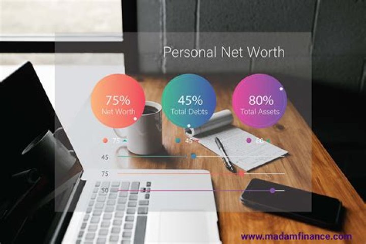 Personal Life and Net Worth