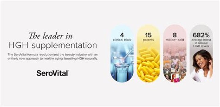 SeroVital HGH Reviews Increase Human Growth Hormone in Men