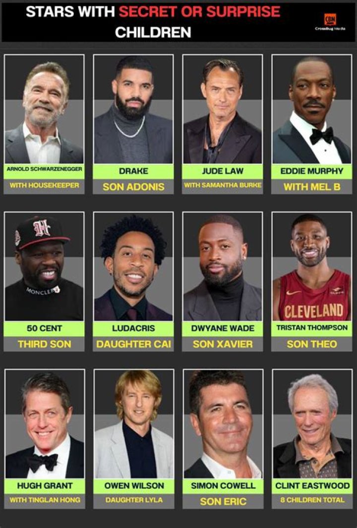 These Celebrities Weren't on Episode 2 of 'RuPaul's Secret Celebrity