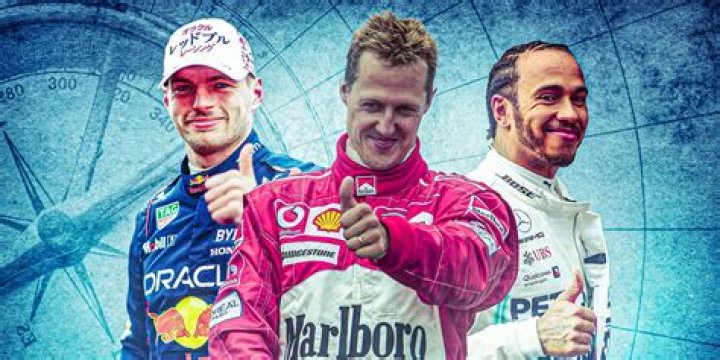 Top 10 Formula One Drivers of 2023