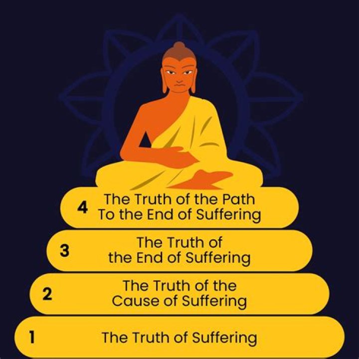 Unveiling Hidden Truths And Path To Recovery