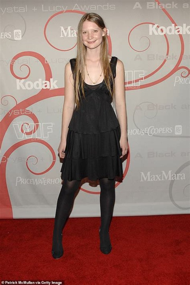 Who Is Mia Wasikowska? Her Bio, Age, Movies, Earnings, americanstarbuzz